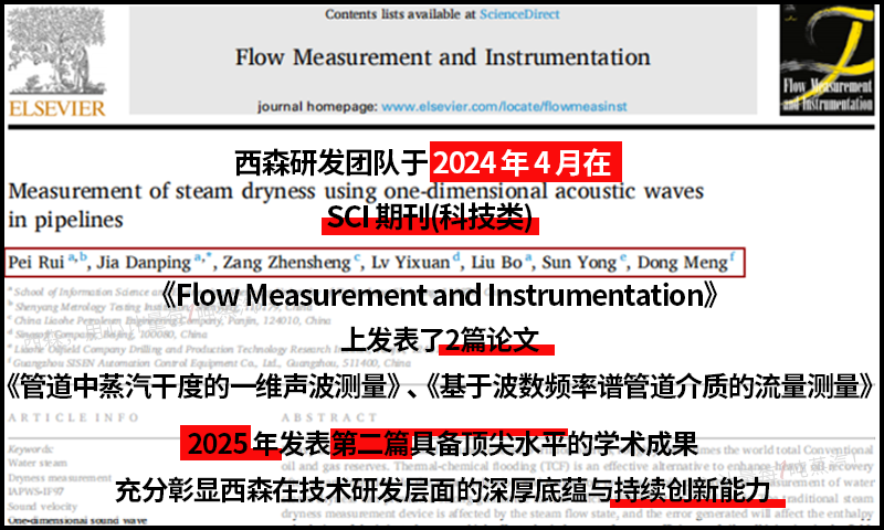 西森 SCI 論文成果連發(fā)，技術(shù)創(chuàng)新實(shí)力持續(xù)彰顯